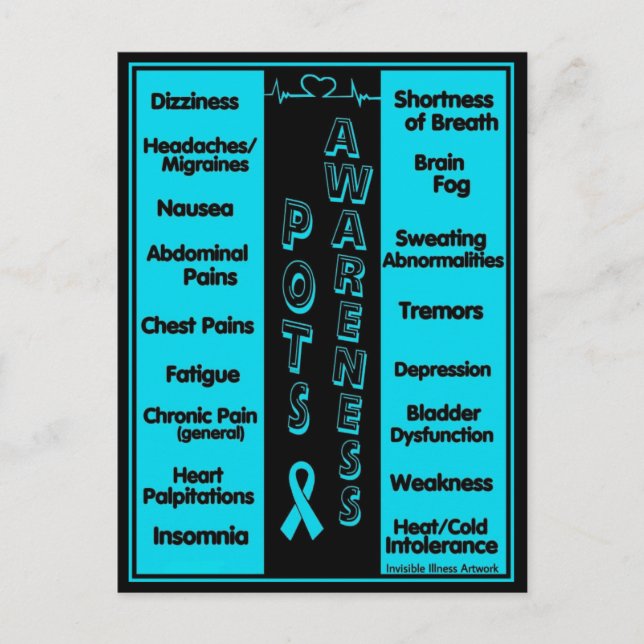 Postal POSTCARDS...POTS - Síntomas (Anverso)