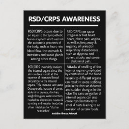 Postal POSTCARDS...RSD/CRPS - Información