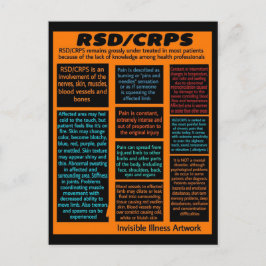 Postal POSTCARDS...RSD/CRPS - Información