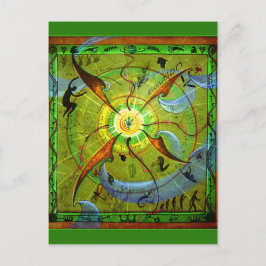 Postal Postcarta de evolución