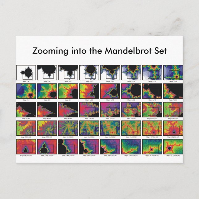 Postal Postcarta de zoom de alta carga (Anverso)