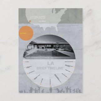 Postal Poster de diseño de Los Ángeles