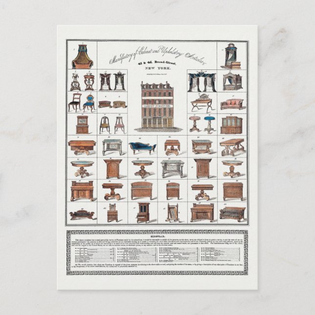Postal Poster de muebles de época (Anverso)