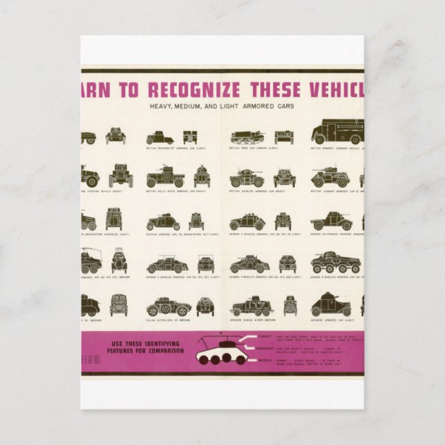 Postal Poster de propaganda de la Segunda Guerra Mundial (Anverso)