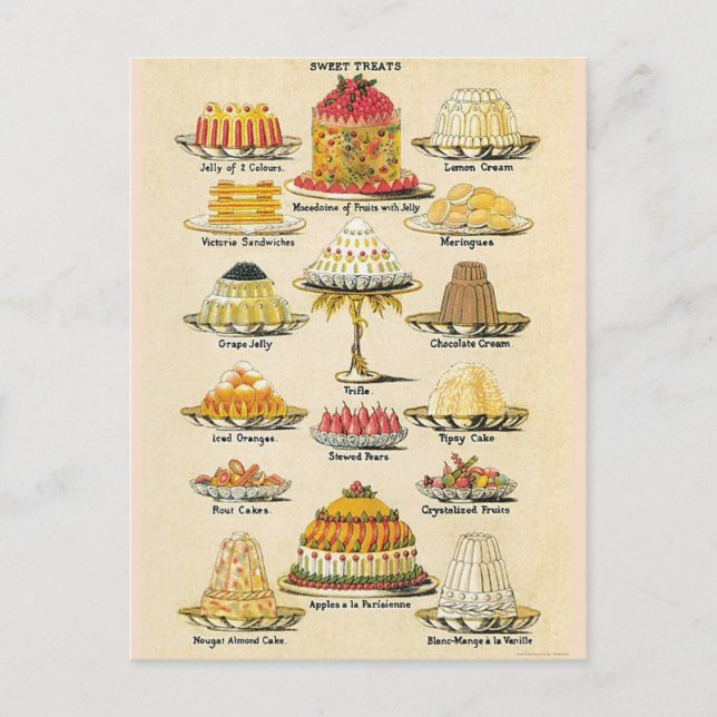 Postal Postres (Anverso)