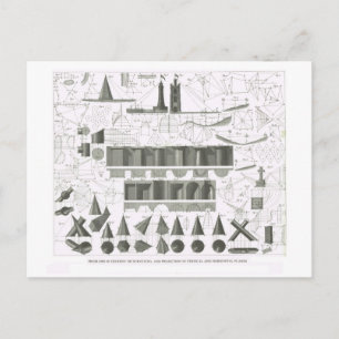 Postal Problemas en la geometría o la topografía