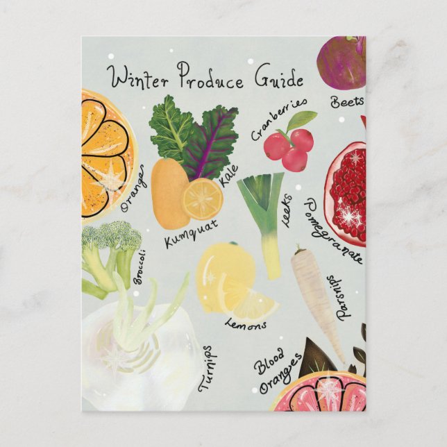 Postal Productos de Invierno  (Anverso)