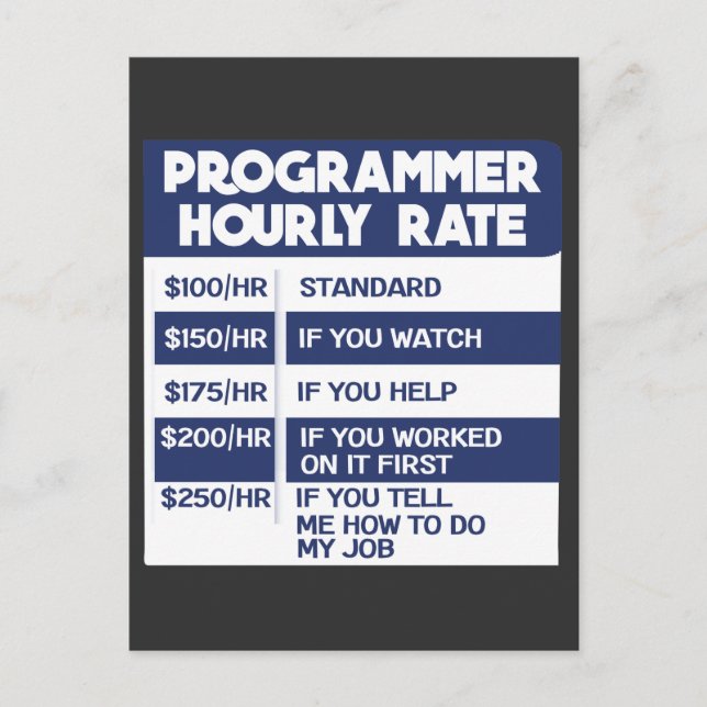 Postal Programador divertido Codificador de TI informátic (Anverso)