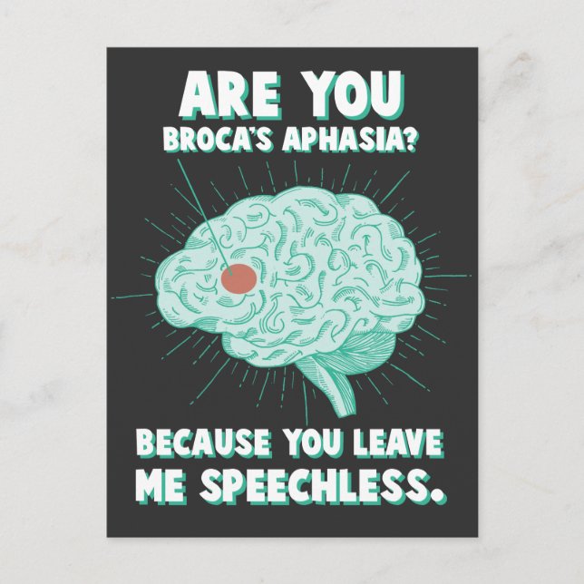 Postal Psicología de la afasia expresiva Lenguaje Discapa (Anverso)