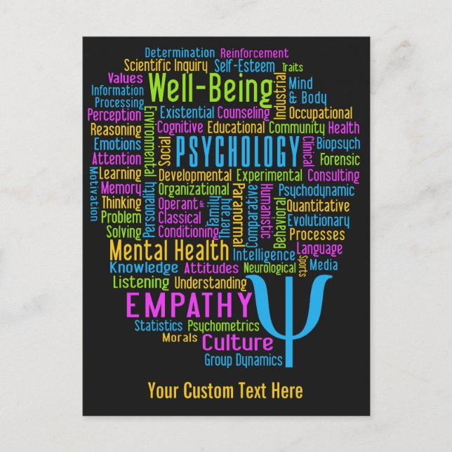 Postal PSYCHOLOGY Word Cloud personalizado postcard (Anverso)