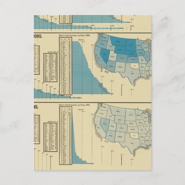 Postal Publicaciones (Anverso)