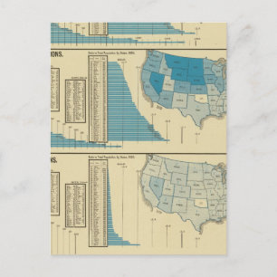 Postal Publicaciones