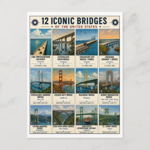Postal Puentes icónicos de la lista de Estados Unidos Vin