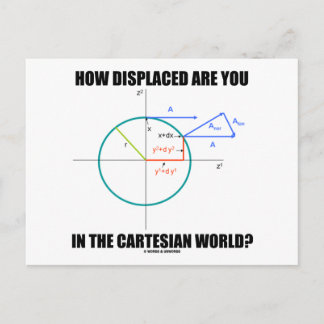 Postal ¿Qué Tan Desplazados Estás En El Mundo Cartesiano?