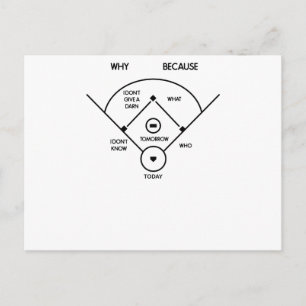 Postal quién está prendido primer cuál es en segundo yo