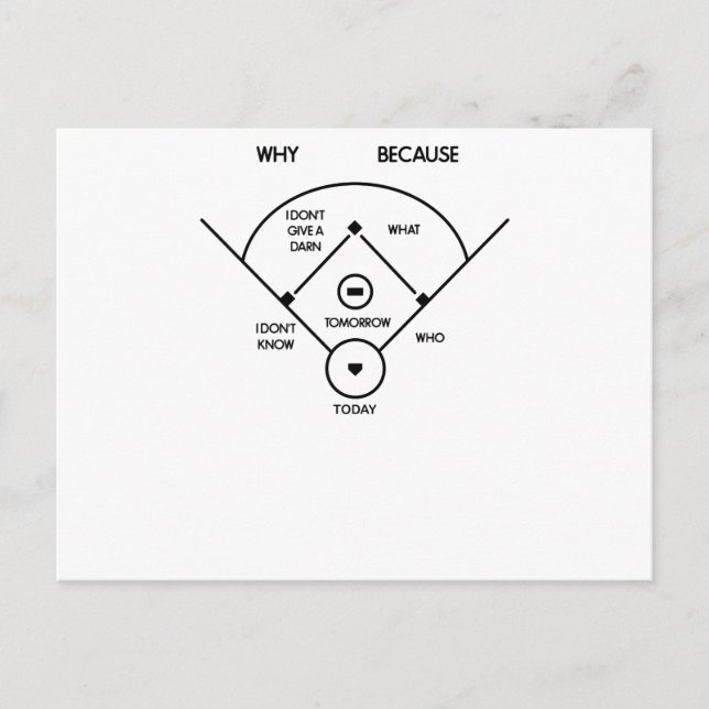 Postal quién está prendido primer cuál es en segundo yo (Anverso)