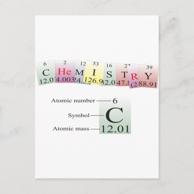 Postal Química Ortografía con elementos (Anverso)