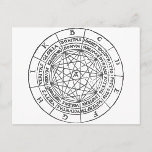 Postal Ramon Llull Ars Magna