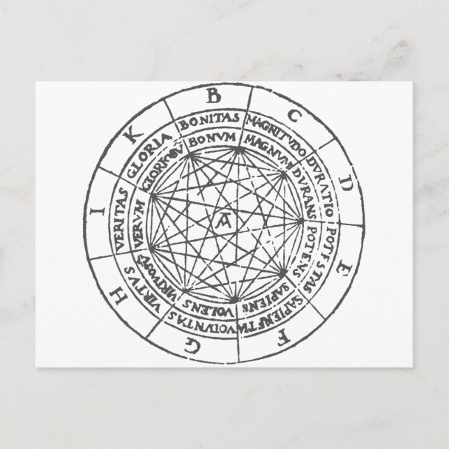 Postal Ramon Llull Ars Magna (Anverso)