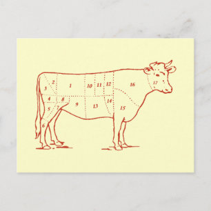Postal Recortes de carne retro
