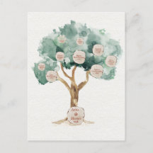 Regalo de Árbol Genealógico para Padres Póster de 