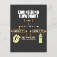 Regalo de ingeniero divertido de diagrama de flujo