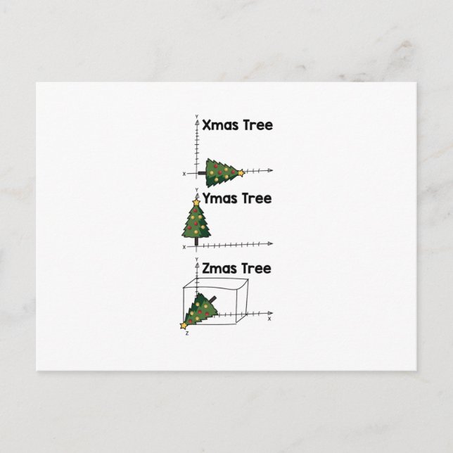 Postal Regalos de Navidades matemáticos (Anverso)
