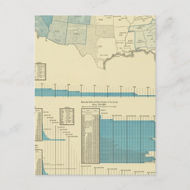 Postal Regiones mineras de oro (Anverso)