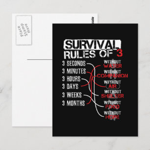 Postal Reglas de supervivencia de los tres - Prueba de sa