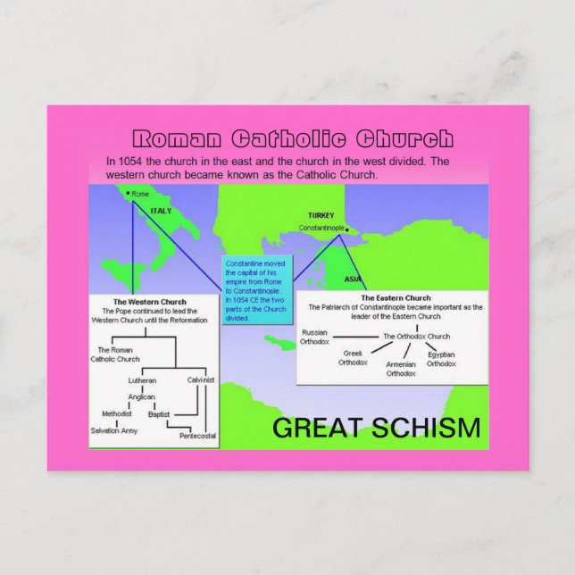 Postal Religión, Iglesia Católica Romana, Gran Cisma (Anverso)