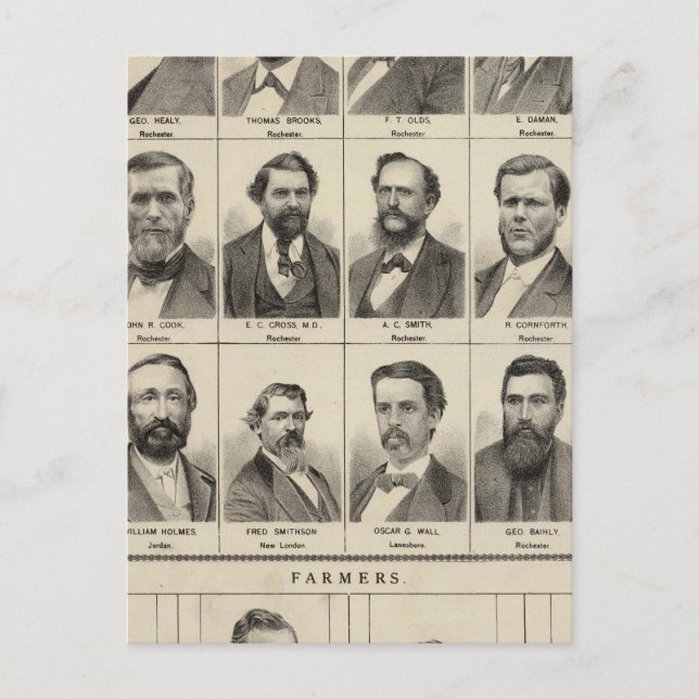 Postal Retrato de primeros colonos y agricultores de Minn (Anverso)