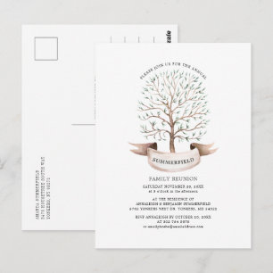 Postal Reunión de Familia Moderna Árbol Genealógico Acuar