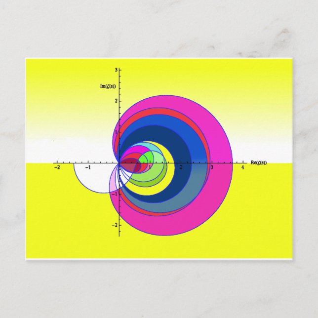 Postal Riemann función zeta amarillo.png (Anverso)
