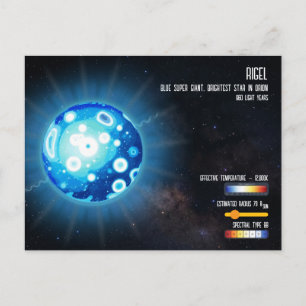 Postal Rigel Estrella más brillante en la infografía espa