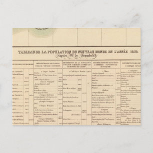 Postal Río Mississipi 61