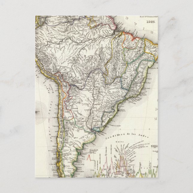 Postal Ríos y Montañas Sudamericanos (Anverso)
