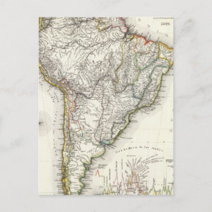 Postal Ríos y Montañas Sudamericanos