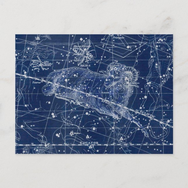 Postal Rótulo Aries Zodiac Ilustracion de cosecha (Anverso)