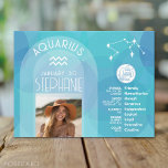 Postal Rótulo de Astrología Aquarius Zodiac Foto Nacimien<br><div class="desc">Personalice esta tarjeta de zodiac con una foto, fecha de nacimiento y nombre. Un diseño de cumpleaños personalizado con el signo zodiaco - Aquarius - más rasgos de personalidad, información y constelación. El azul, tranquilo y relajante, que se asocia con Aquarius, es el diseño principal detrás de todos los detalles...</div>