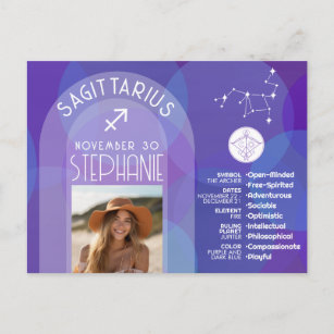 Postal Rótulo de Astrología Sagittarius Zodiac