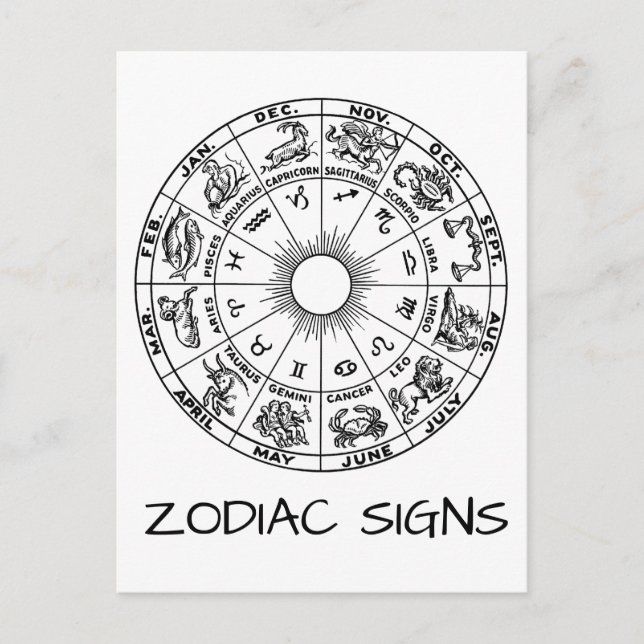 Postal Rótulos zodiacos (Anverso)
