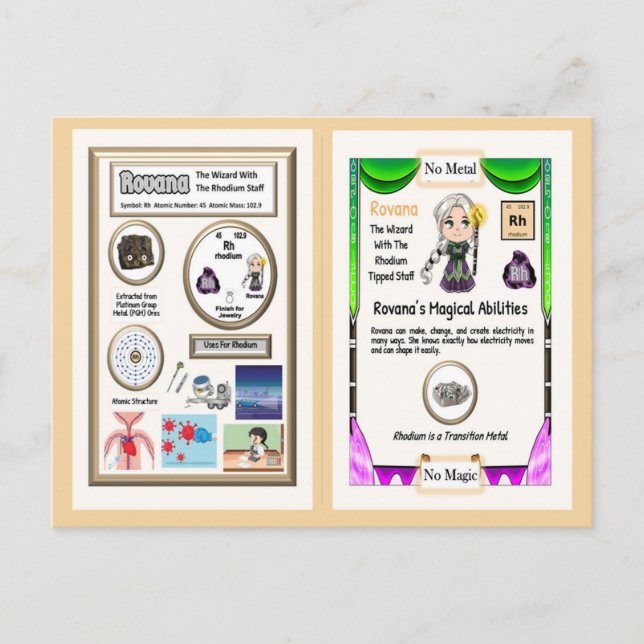 Postal Rovana - Cartas de Rhodium Trading (Anverso)