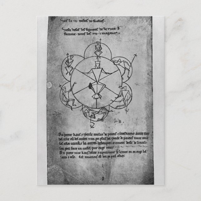 Postal Rueda de la fortuna. Fórmula para cerámica (Anverso)