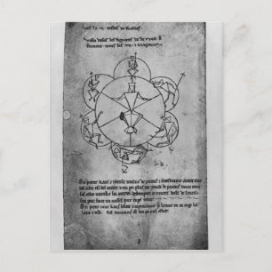 Postal Rueda de la fortuna. Fórmula para cerámica