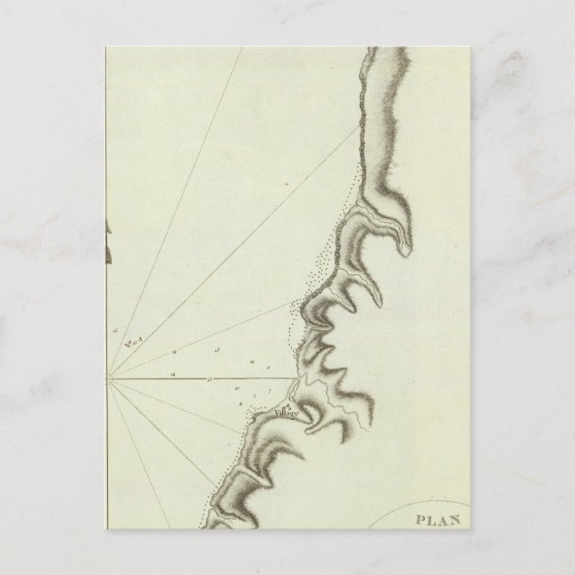 Postal Rusia 15 (Anverso)