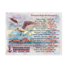 Saludos desde Anchorage - Pintura acuarela