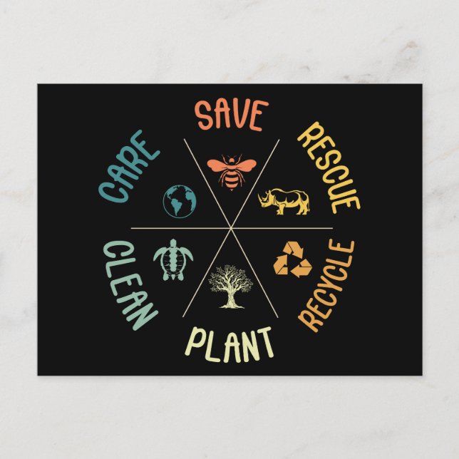 Postal Salvar a las abejas rescatar a los animales recicl (Anverso)