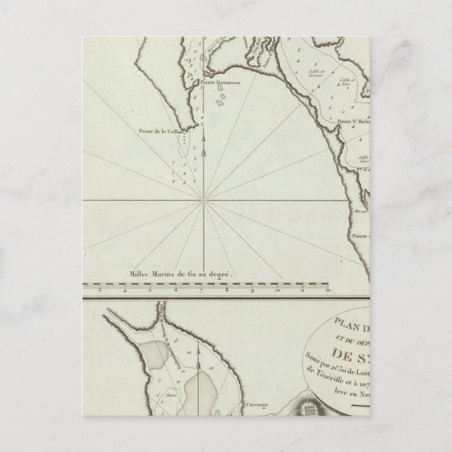 Postal San Diego, California (Anverso)