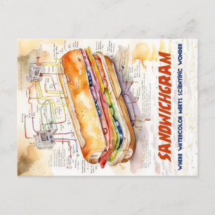 Postal Sandwichgram