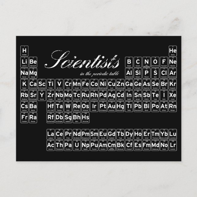 Postal Scientists in the periodic table (Anverso)